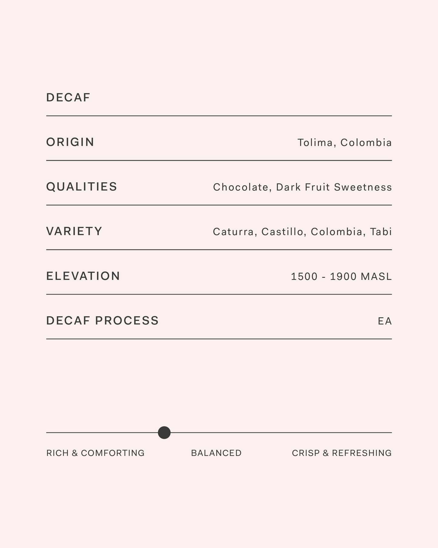 Colombian Decaf