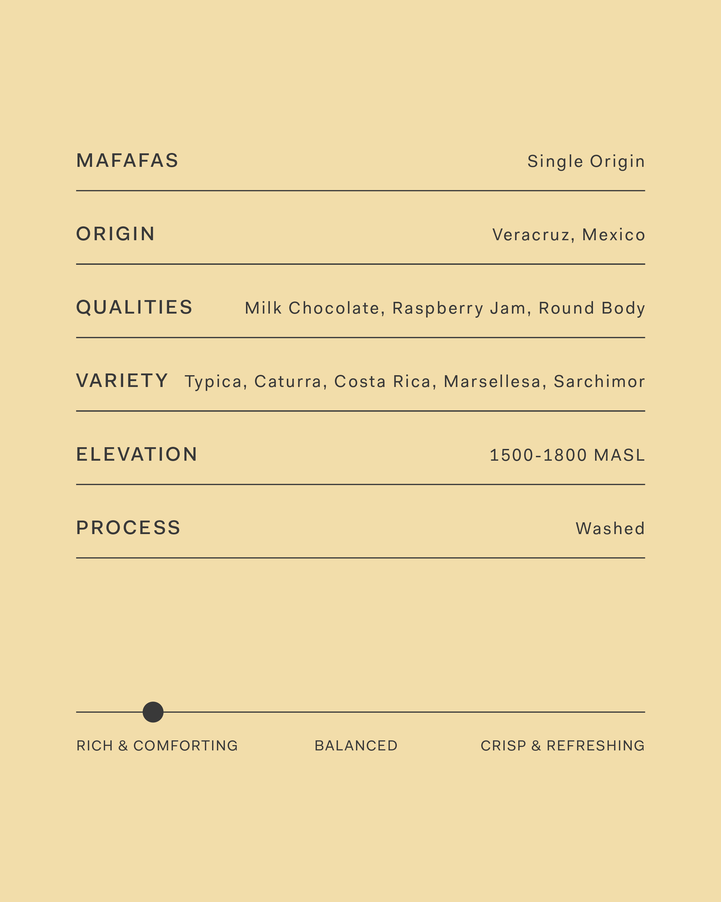 Mexico Mafafas